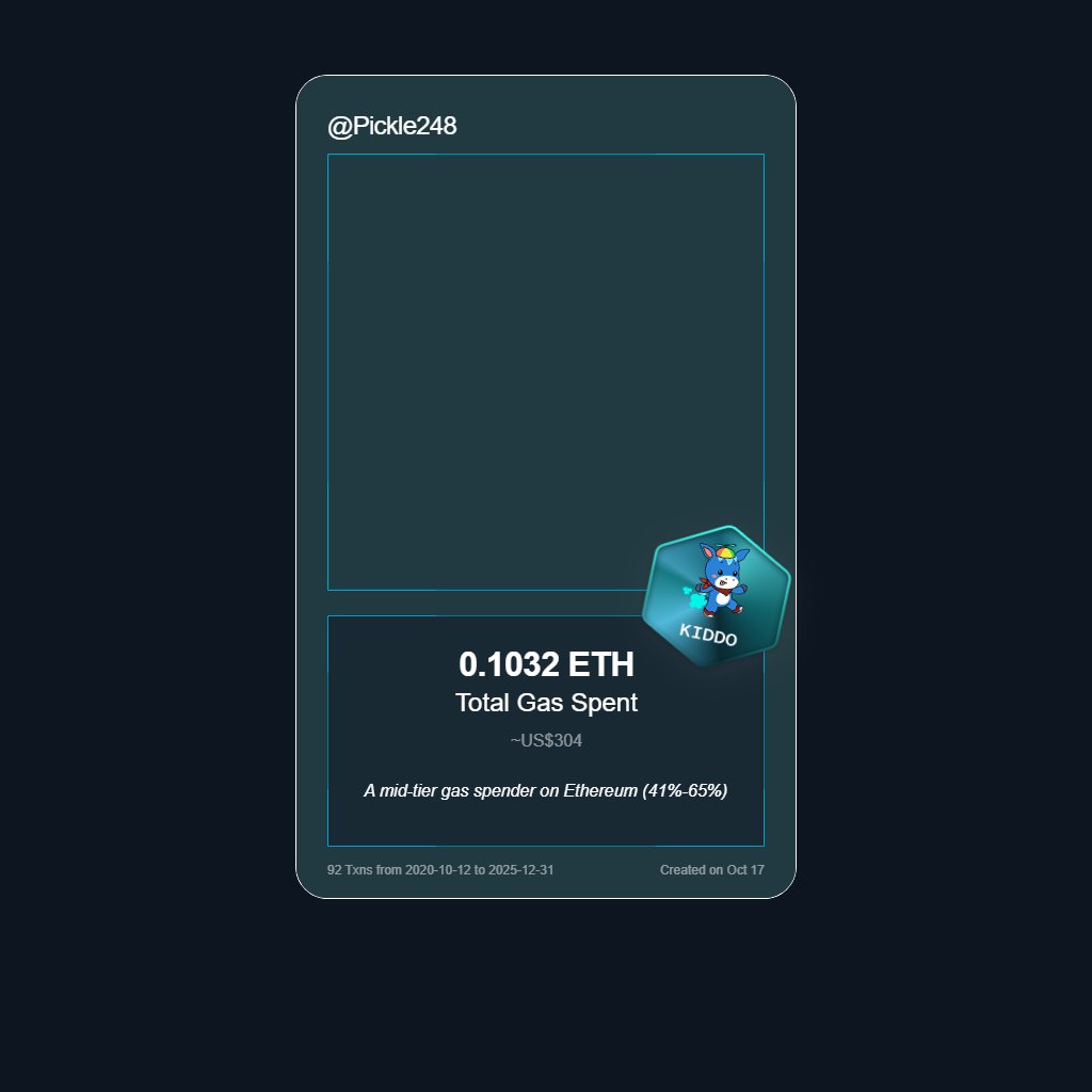 Pickle248 | base.eth (@pickle248) on Twitter photo 