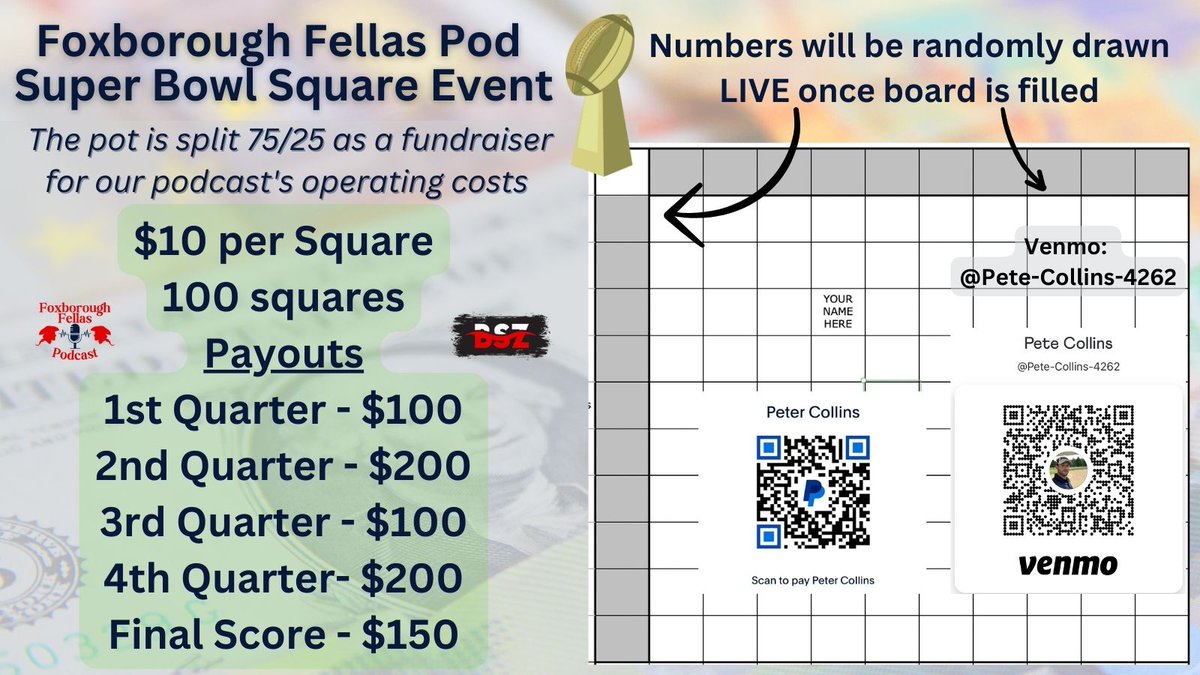Foxborough Fellas Podcast tweet media