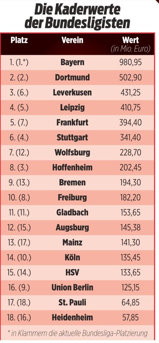 Bayern & Germany tweet media