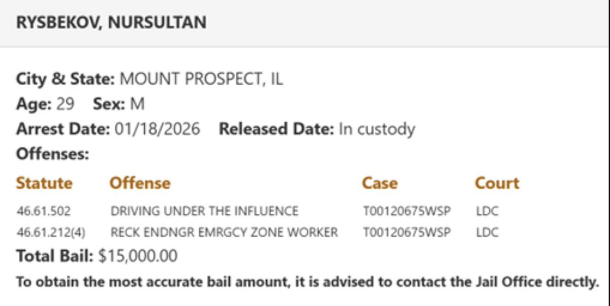 jh1965jh's tweet image. I only know about this story because it’s pretty close to my house. At least he got arrested. I’m surprised they didn’t just let him go.