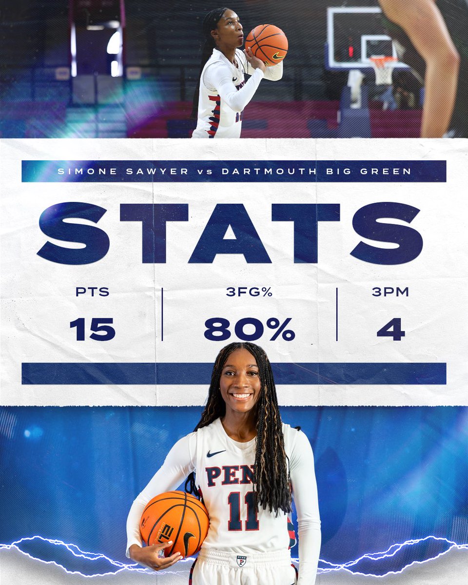 Penn Women's Basketball tweet media