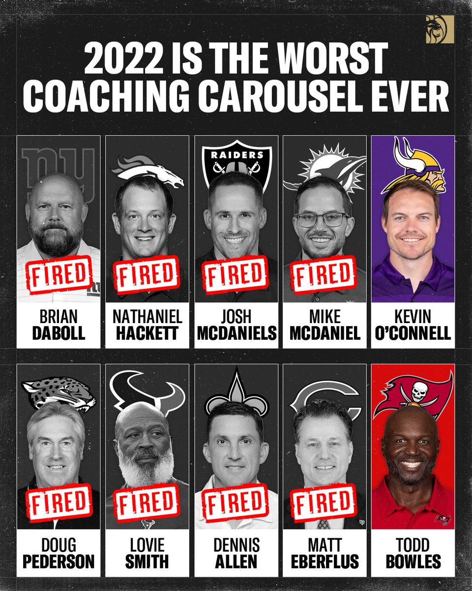 BetMGM's tweet image. Some teams would like to never think about 2022 again 😬