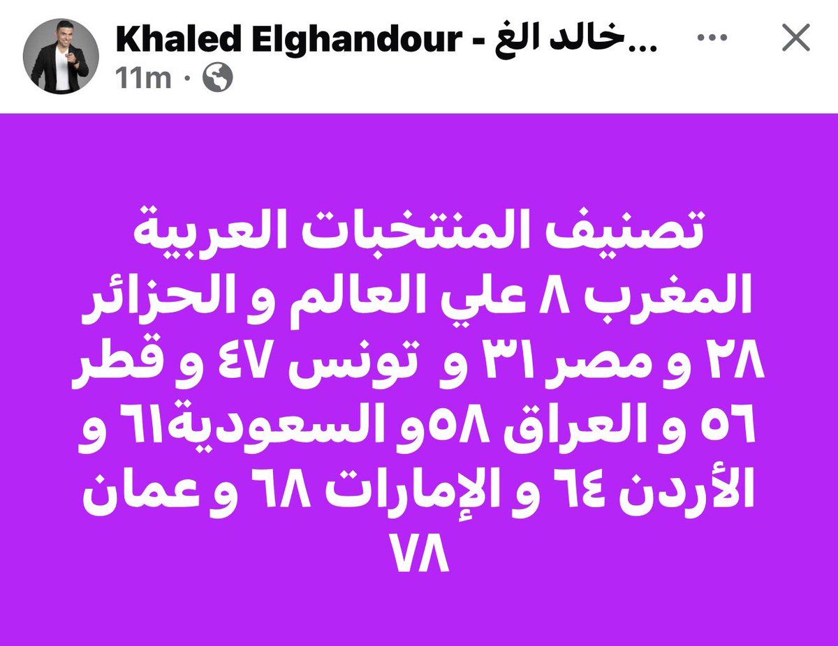 مصر مش فارق معاها تصنيف لان اللعبه اساسا في مصر للإلهاء فقط مش لرفعه اسم مصر والتنافس وكده زي باقي العالم