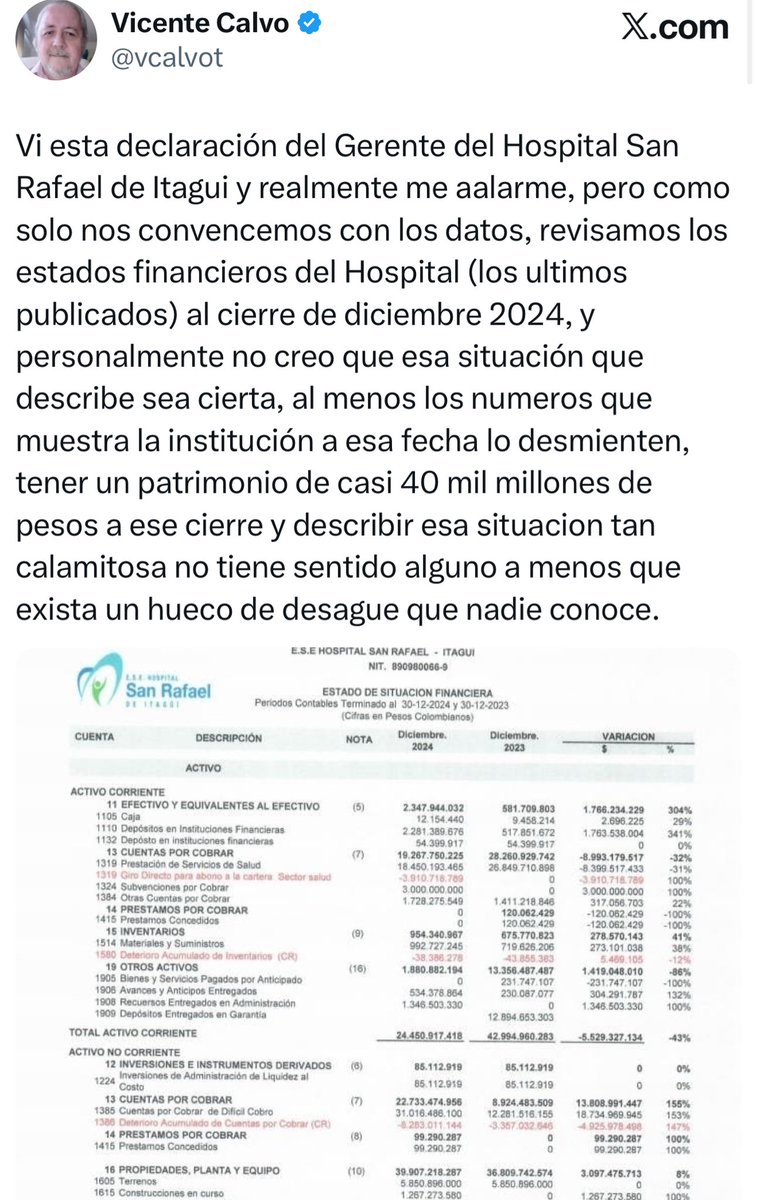 ElizbethCristi7's tweet image. 🚨 GRAVÍSIMO lo que está revelando @vcalvot.

Un hospital que cierra 2024 con casi $40 mil millones en patrimonio NO puede salir a montar un show de quiebra y victimización.

¿Dónde está la plata? ¿Por qué caen los ingresos del sistema pero suben los costos y gastos? ¿Qué pasó…