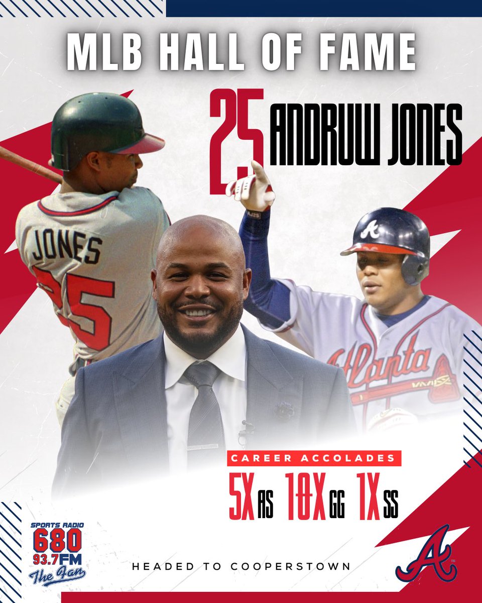 THE WAIT IS OVER 

Andruw Jones — 434 HR, 10 Gold Gloves, 1,289 RBI — is headed to Cooperstown where he’s always belonged. A Braves icon and the best glove of his generation. LONG overdue <a href="/andruwjones25/">Andruw Jones</a>