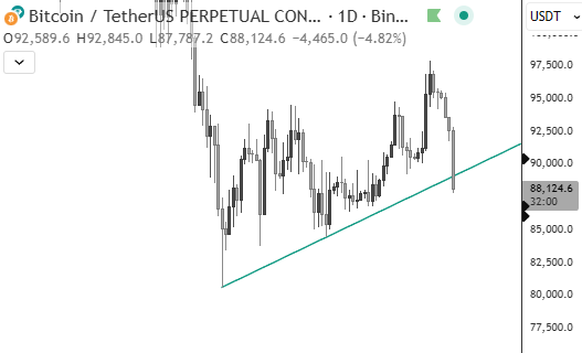 Crypto Penguin 🐧 tweet media