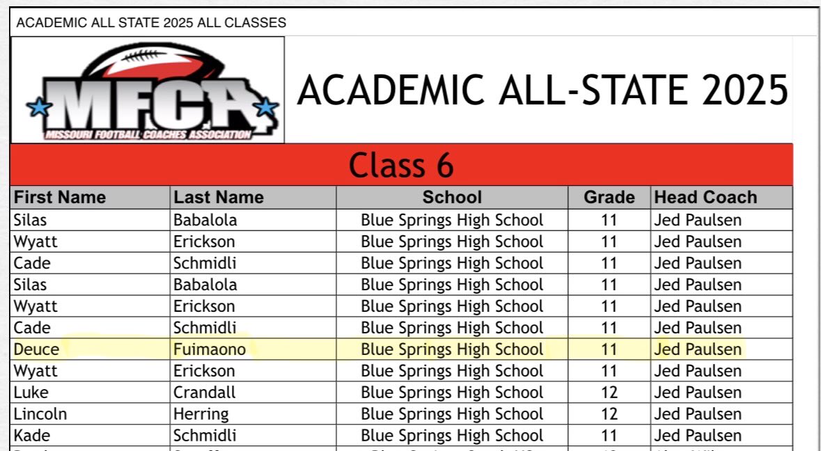 Gaffin “Deuce” Fuimaono tweet media