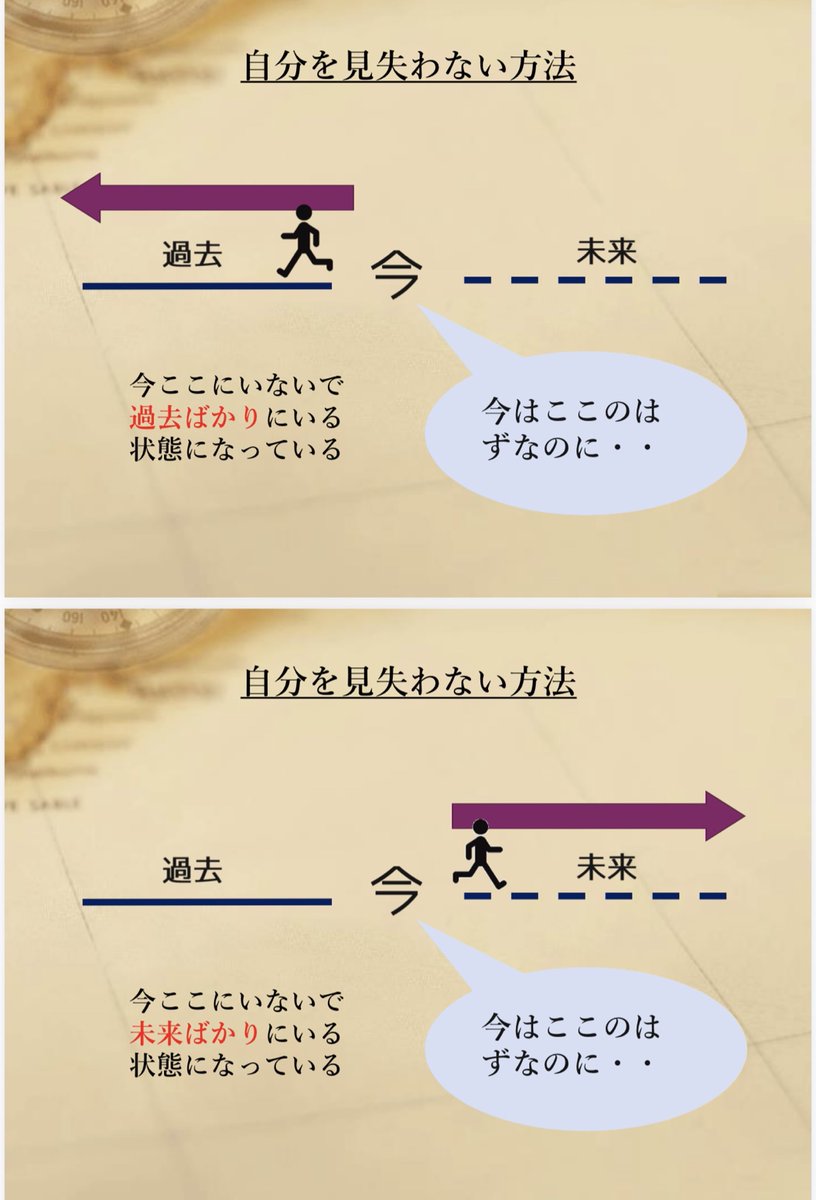 【意識が「今」にいられなくなる仕組み】

神経は、常にこう動いています。

・過去を照合する
　→ あの時と似ていないか？
・未来を予測する
　→ また起きないか？

これは、
無意識という自動運転の仕組みで起きている事なのです。

つまり、意志で止めようとしても止まらない。

なぜなら、