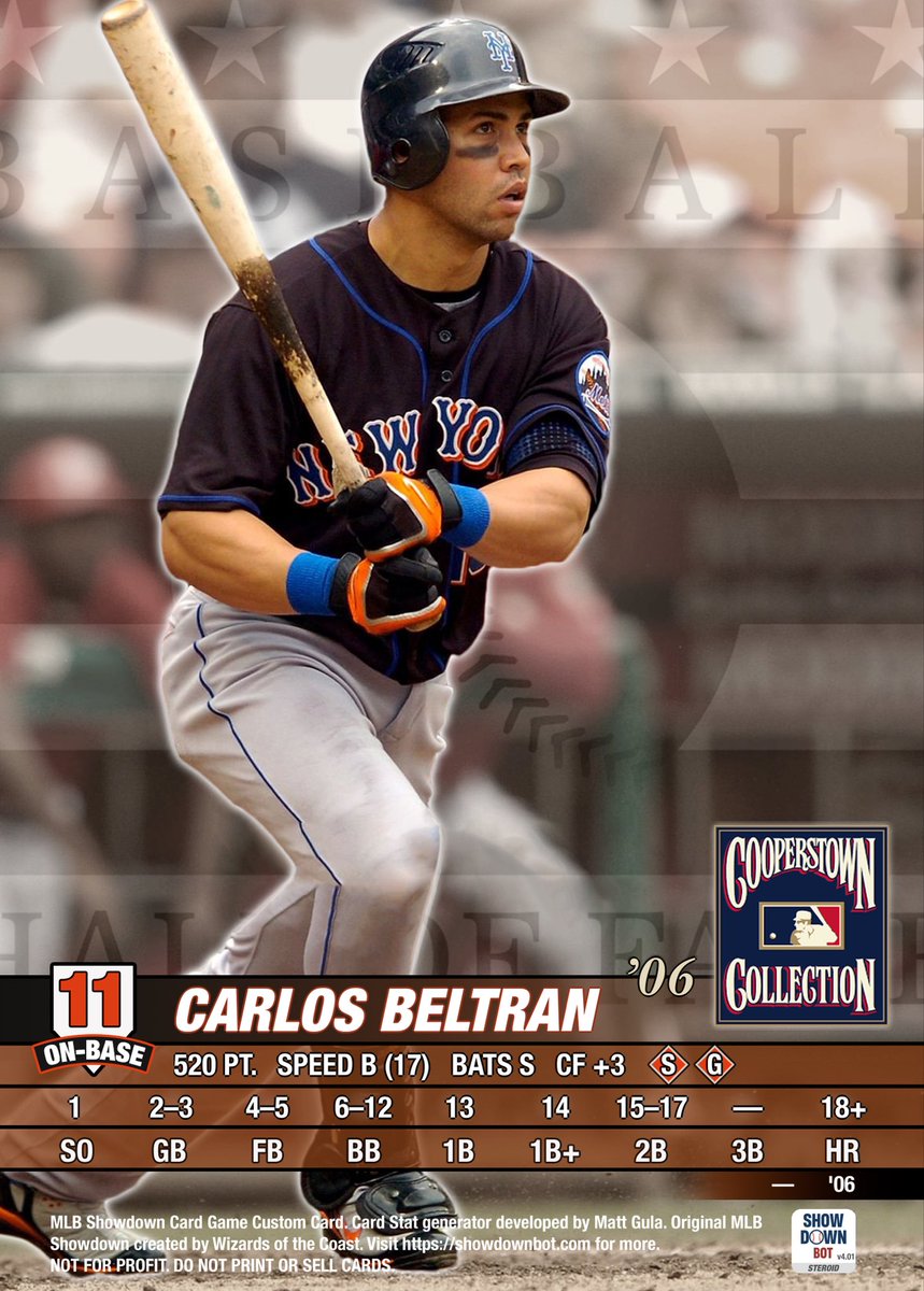 MLB Showdown Bot tweet media