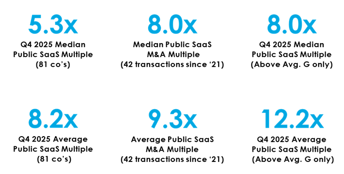 Lighter Capital tweet media