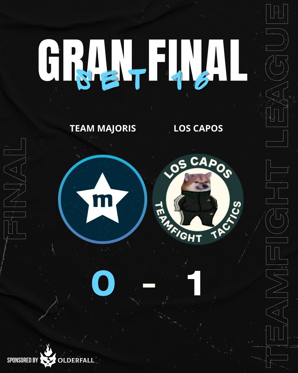 🏆Gran Final | Set 16

Los Capos se lleva la primera partida de la serie con una diferencia de 24 puntos contra 12 de Team Majoris

👀Súmate al stream para saber como termina esta historia

📺twitch.tv/teamfightleague