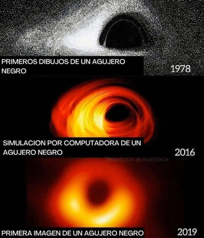 Astrofísica y Ciencia. tweet media