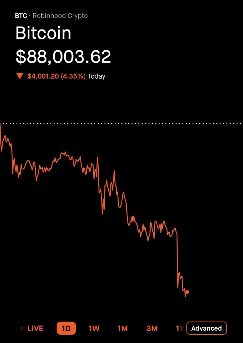 Finance Guy tweet media