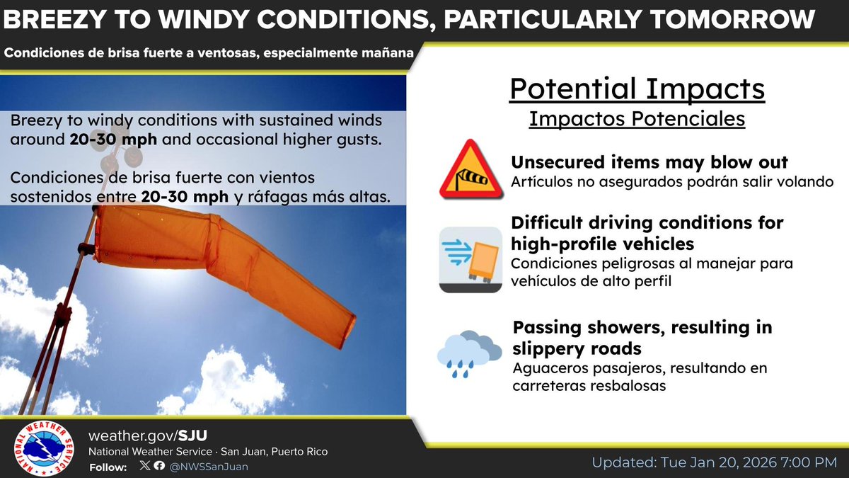 NWSSanJuan's tweet image. Jan 20] ⚠️🌬️ Breezy to windy conditions are anticipated, especially tomorrow (Wed). Please secure outdoor items to prevent damage. | Se anticipan condiciones ventosas, especialmente mañana (miércoles). Por favor asegure los objetos al aire libre para evitar daños.

#PRwx #USVIwx