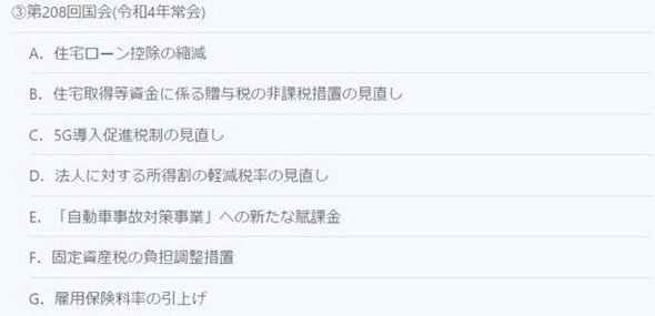 satoshi_hamada's tweet photo. 毎週でも言う。

岸田総理は増税しなかった、と言う意見がありますが、とんでもない。

岸田総理は実質増税しました。

てつおさんの調査記事↓において、実質的増税手法が示されています。

・税控除縮減
・非課税措置見直し
・軽減税率見直し
・新たな賦課金創設
・保険料率引き上げ
・特例解除

等 https://t.co/dxdJr0xHBp
