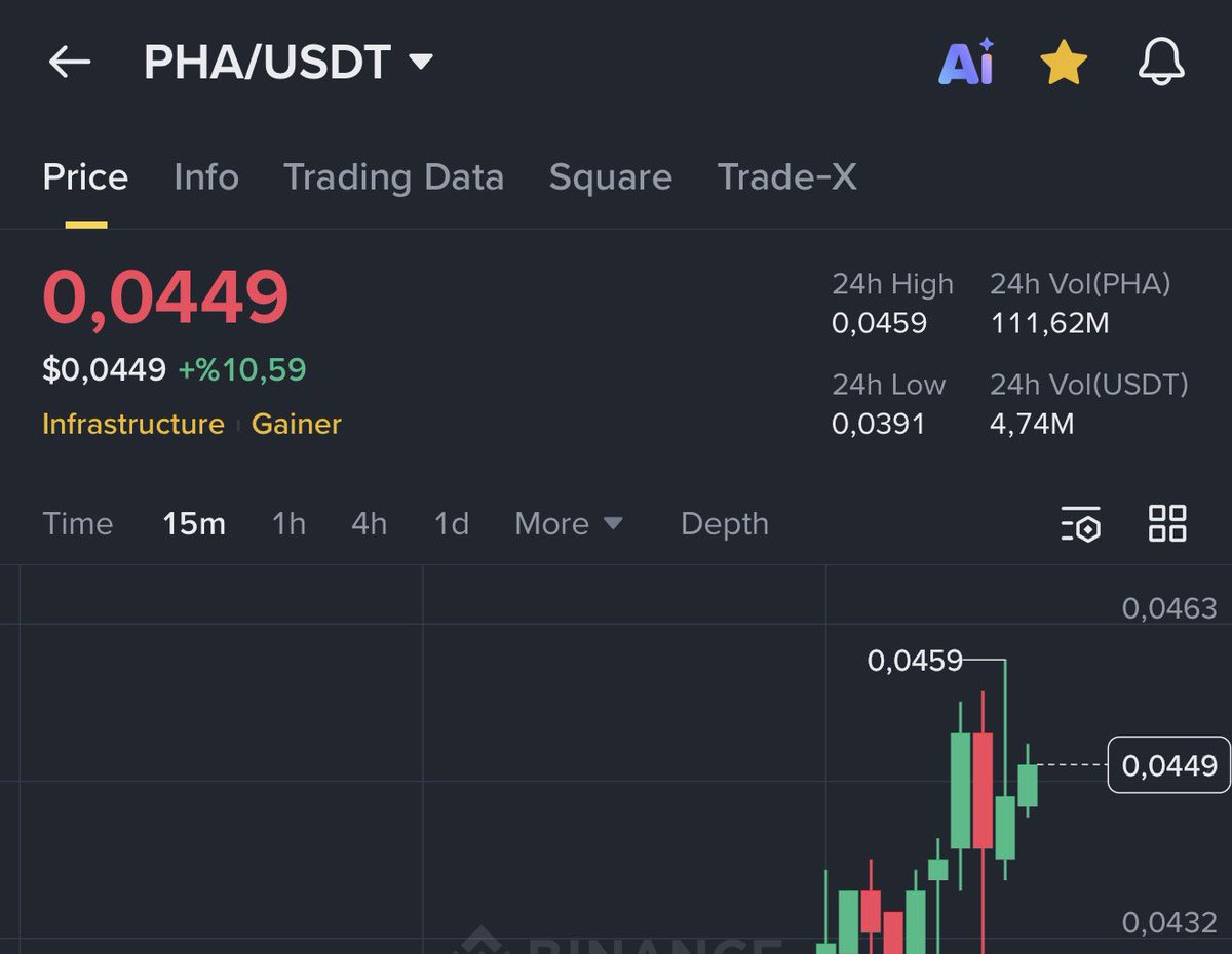 CryptoChains (⛓️,⛓️) tweet media