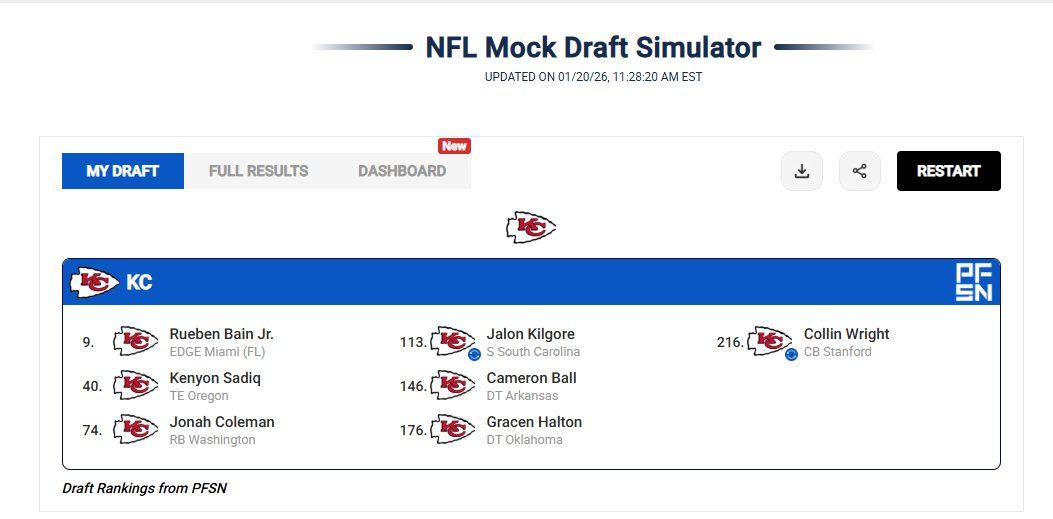 Matt (Zombiebiter) Graham tweet media