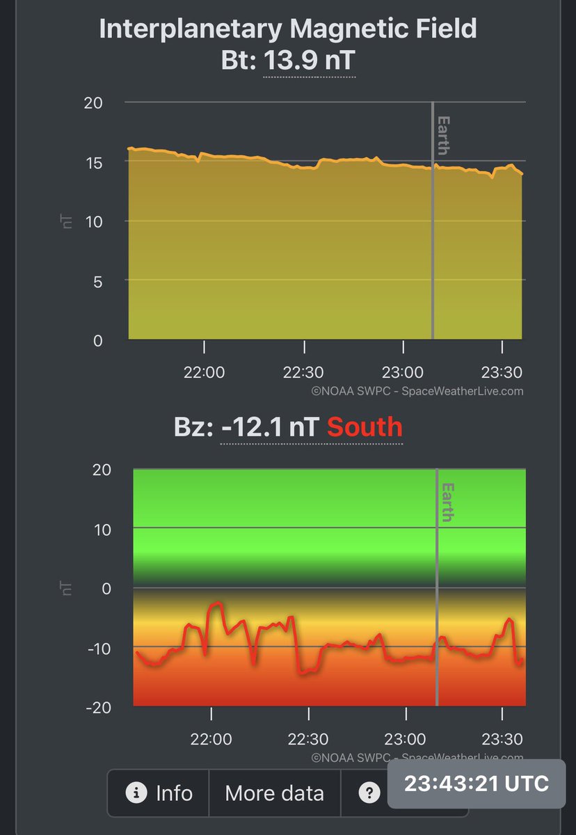 Vincent Ledvina tweet media