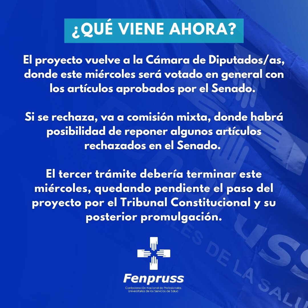 #Reajuste 🔵 ¡ATENCIÓN! 📣 Ley de Reajuste fue aprobada en el Senado, pasando a tercer trámite por el rechazo de distintos artículos de importancia. 👀