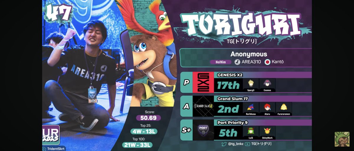 まろまろページ ﾏｯｸﾛ (@m_96_1) / Posts / X