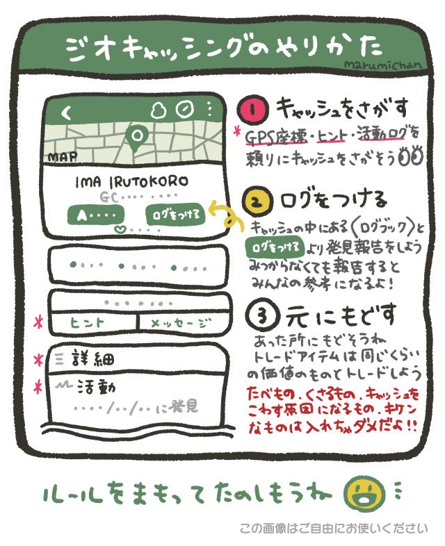cacheとcashは違う意味です✋
調べて見ると一目瞭然です。
また一部で変なのが湧いてるので一応呟いておきます📮
Geo"cache"の中にはお金は入ってません✋
のめり込めばのめり込む程、お金が必要なゲームです💸💸💸😆←車4台目
#geocache #ジオ活