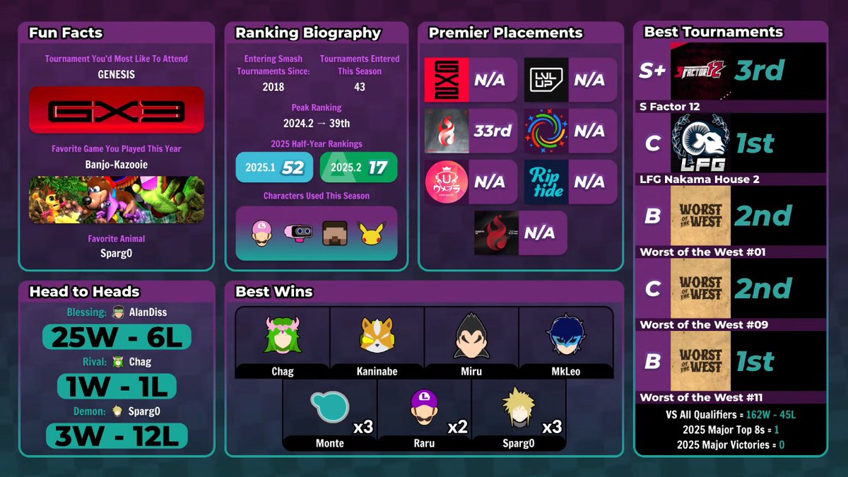 OUT | WaKa tweet media