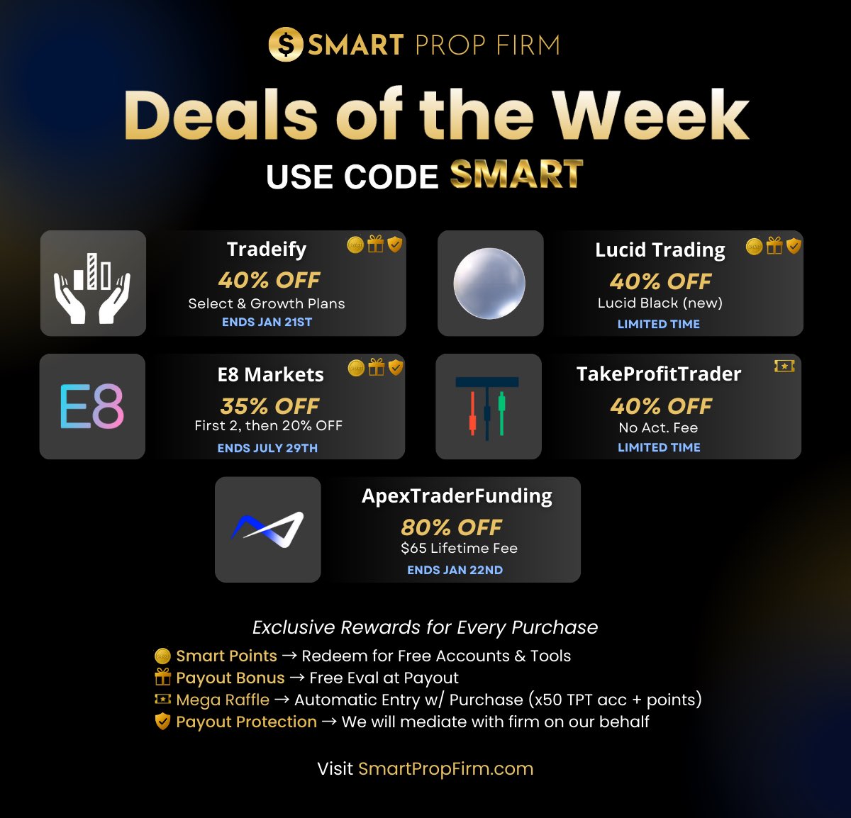 SmartPropFirm tweet media