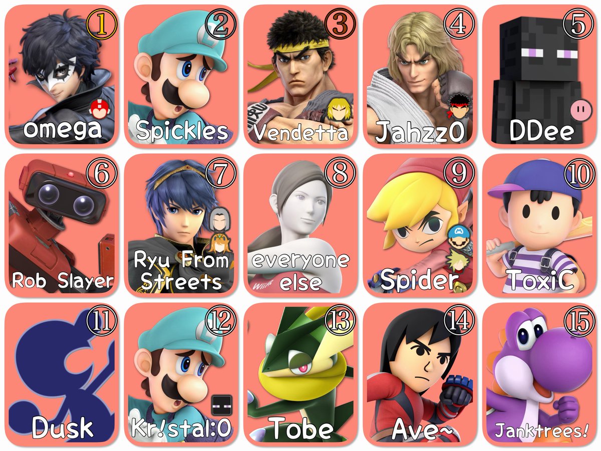 GeorgiaSmash's tweet image. GEORGIA SMUSH SEASON 20 PR
GRAPHIC COMING SOON (but like fr this time)