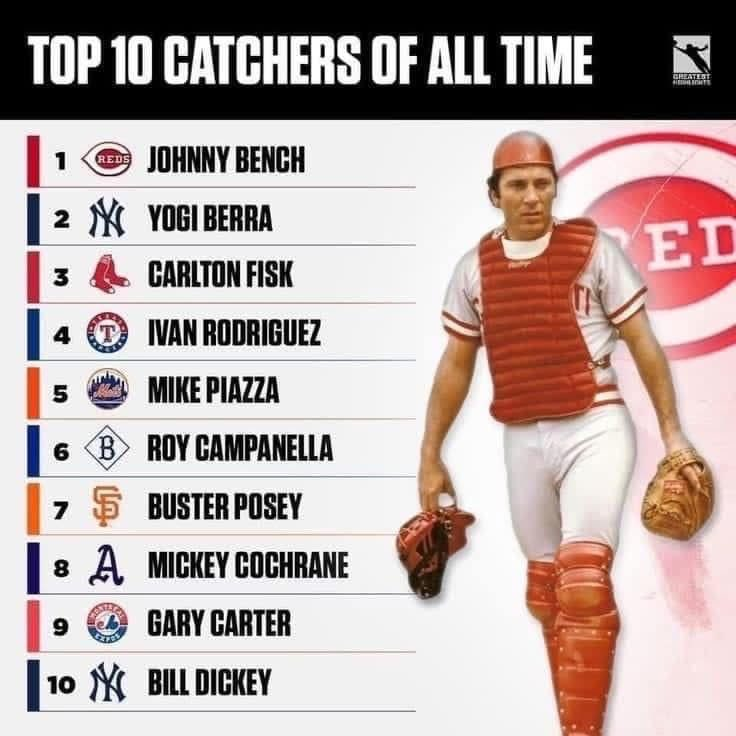 Baseball’s Greatest Moments tweet media