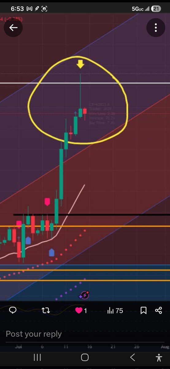 GuruLife tweet media