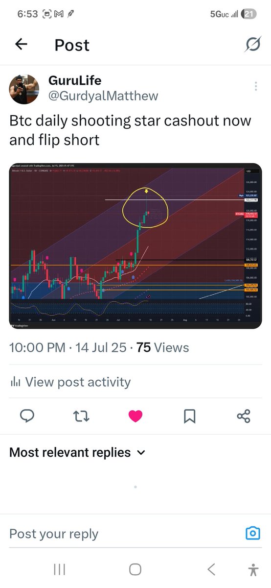 GuruLife tweet media