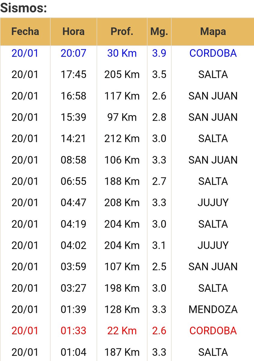 salsipodí tweet media