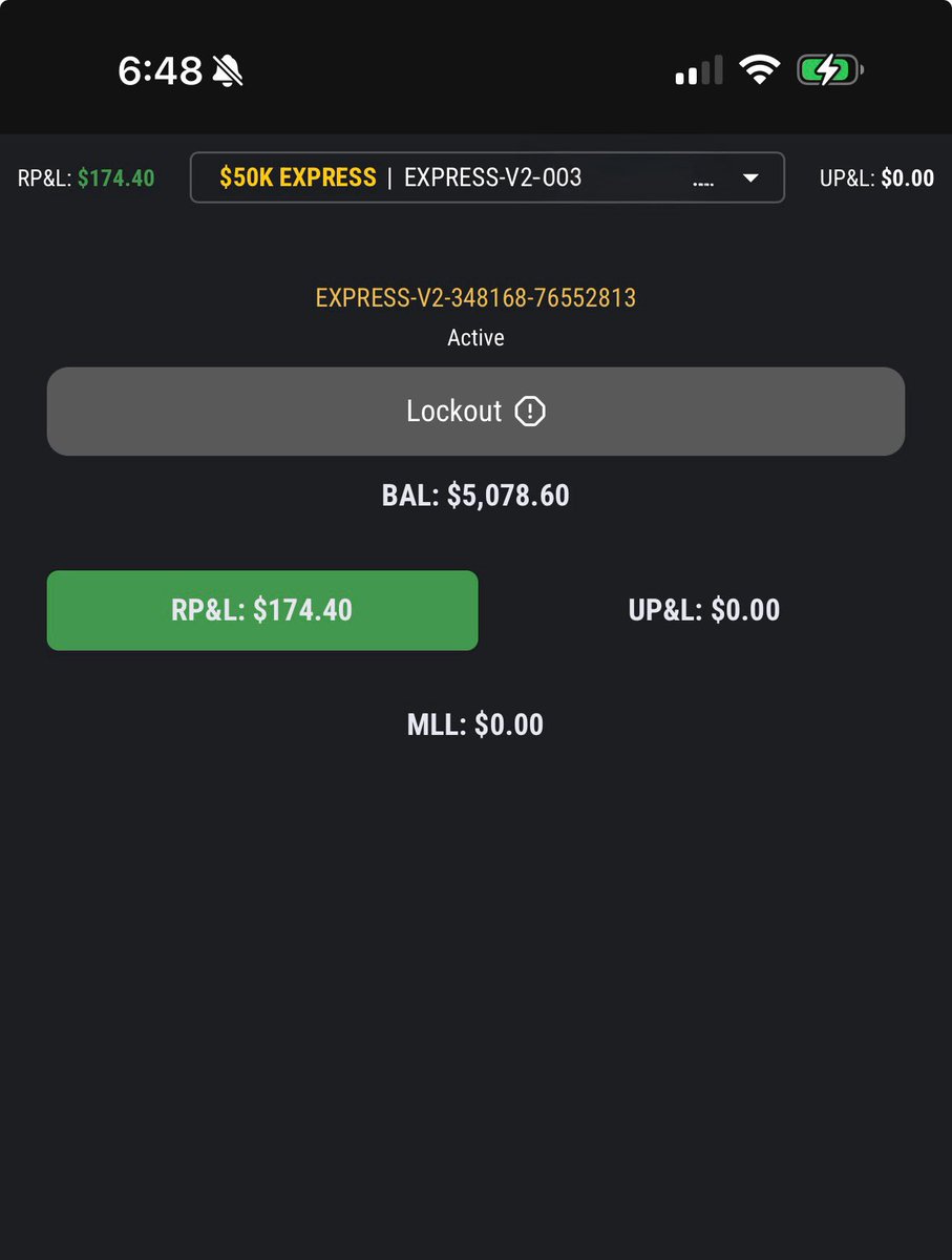 There it is, massive dump after bearish PR signal coupled with another rejection of supply on $NQ. This XFA is now at $5k profit - will be requesting $2500 tomorrow 🙏🏽