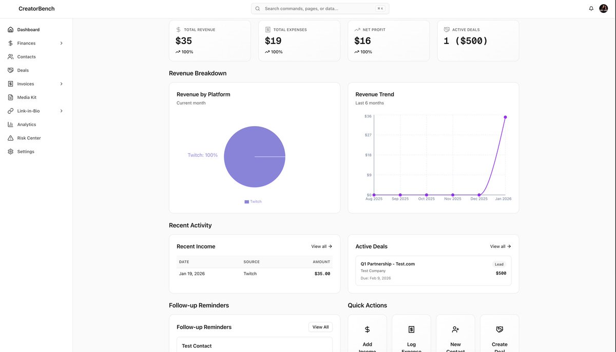 FastEddyOne's tweet photo. Evening grind update: Just wrapped the dashboard analytics for CreatorBench! 📊 Revenue trends, brand deal tracking, growth charts—all in one clean view. No more spreadsheet chaos.
Big step toward making creator ops actually feel like running a business. 🚀
Beta waitlist open now https://t.co/XF52MBLC2D