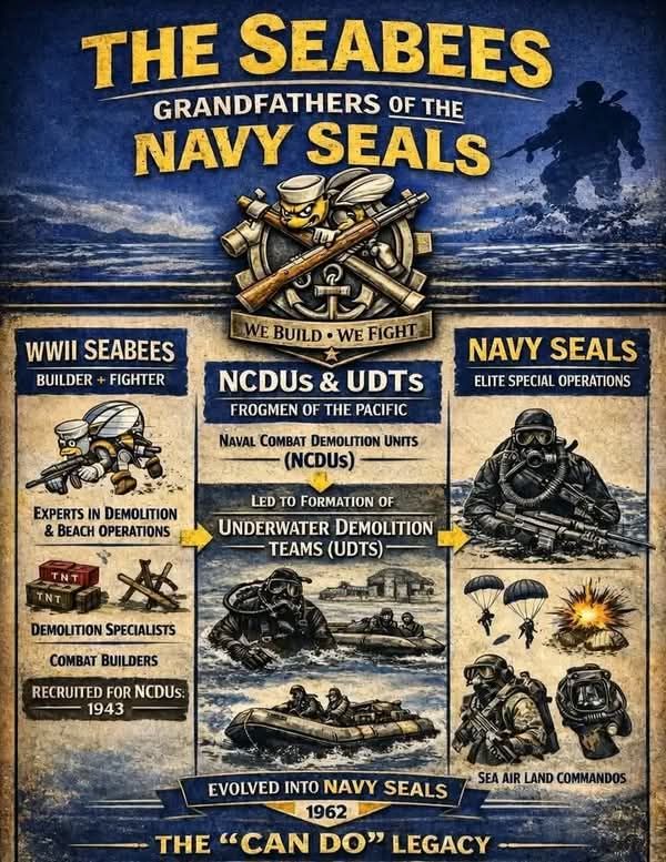 Tuesday #BuddyChecksMatter Veterans 🫡🇺🇲🤎
#Turn22To0 #EndVeteranSuicide 💕💕💕💕
#PTSDWARRIORSTRONG #JustListen⭐️⚓️🐝🍈✈️🪂 
➡️<a href="/johnlon48652332/">john long</a>⚓️🇺🇸
➡️<a href="/seabee_sw/">SW Seabee</a>⚓️🇺🇸
➡️<a href="/resolutevet/">Resolute Veteran</a>⚓️🇺🇸
➡️@Annalynn651213⚓️🇺🇸
➡️<a href="/dirtsailor74/">🇺🇸 DirtSailor74</a>⚓️🇺🇸
➡️@codyrussel70504⚓️🇺🇲
➡️<a href="/RetiredUSNChief/">CMC_the_HMFIC</a>⚓️🇺🇲