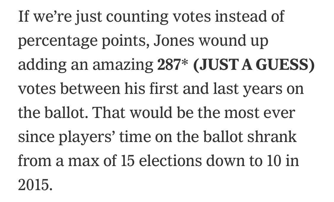 IsraelsonLarry's tweet photo. This will likely be fixed any moment, but I imagine @jaysonst (Stark) is pretty peeved that @TheAthletic editors published his unfinished Hall of Fame recap chock full of bold-type notes regarding pending vote totals that still needed to be incorporated in the article. 🤦🏼‍♂️ https://t.co/ZPWsqwpPEc