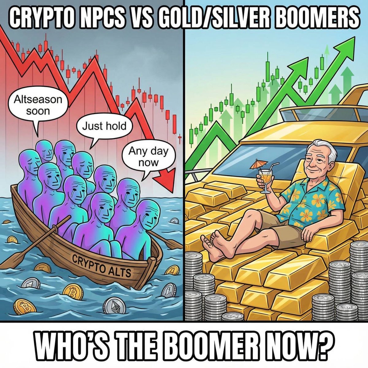 Prediction time: which performs better this year? 🅰️ Crypto alts (SOL +  memes) 🅱️ Gold/Silver Reply A or B 👇