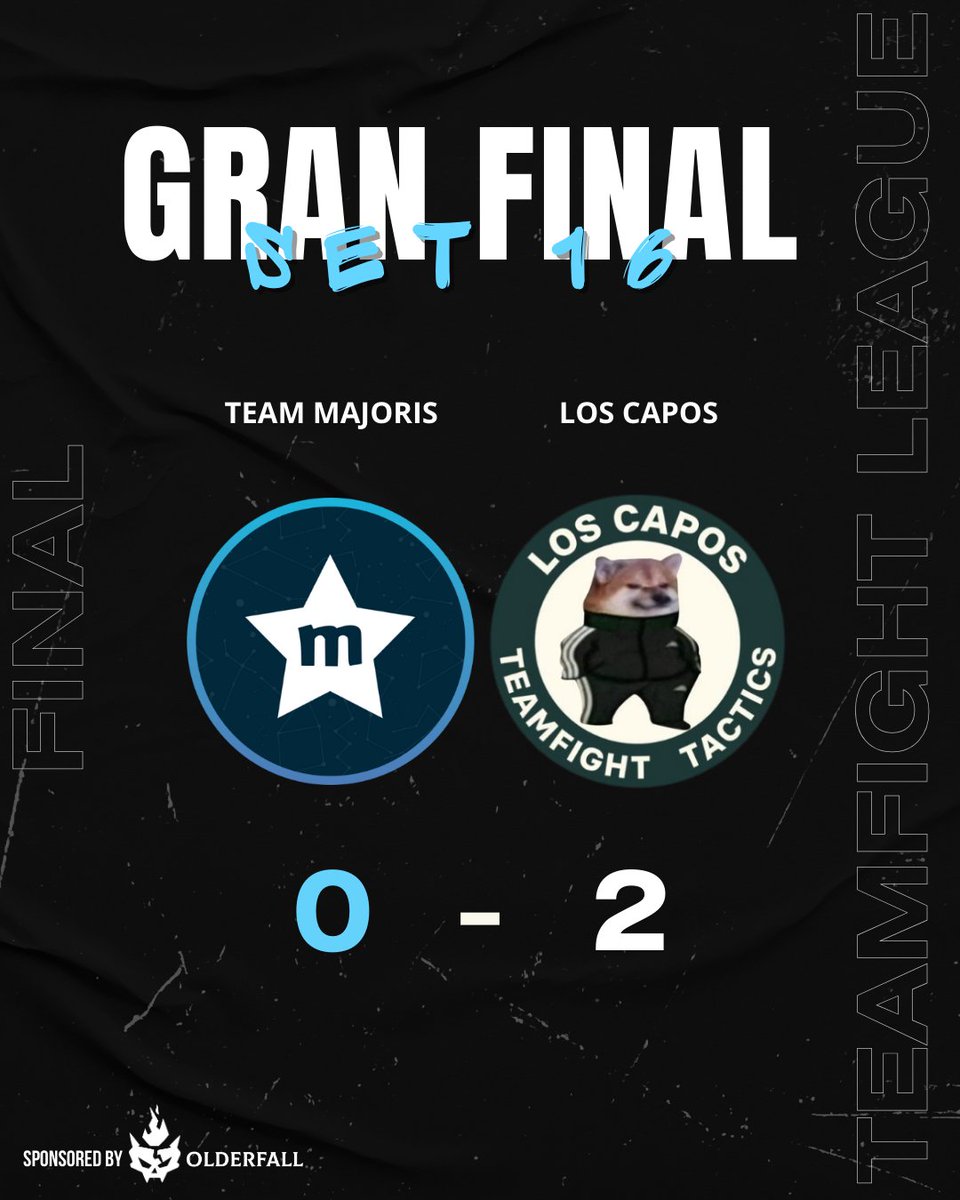🏆Gran Final | Set 16

2-0 para Los Capos con una diferencia de 20 puntos contra 16 de Team Majoris

❓Habrá remontada?