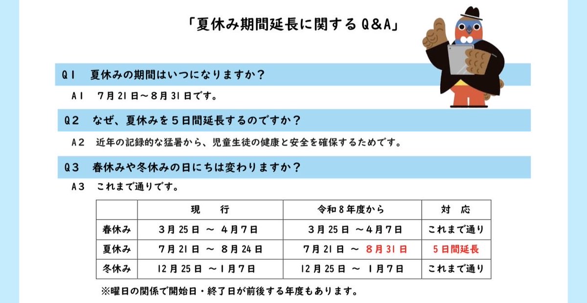 元々夏休みの短めな守谷市でしたが、猛暑を受けて今年から5日間延ばすようです。