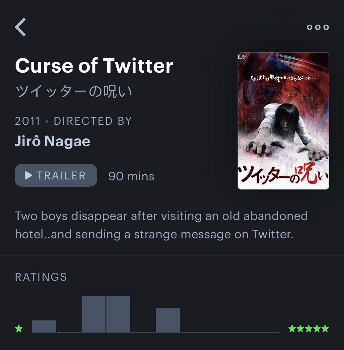 yrralFisherman's tweet image. My life is a movie fr :