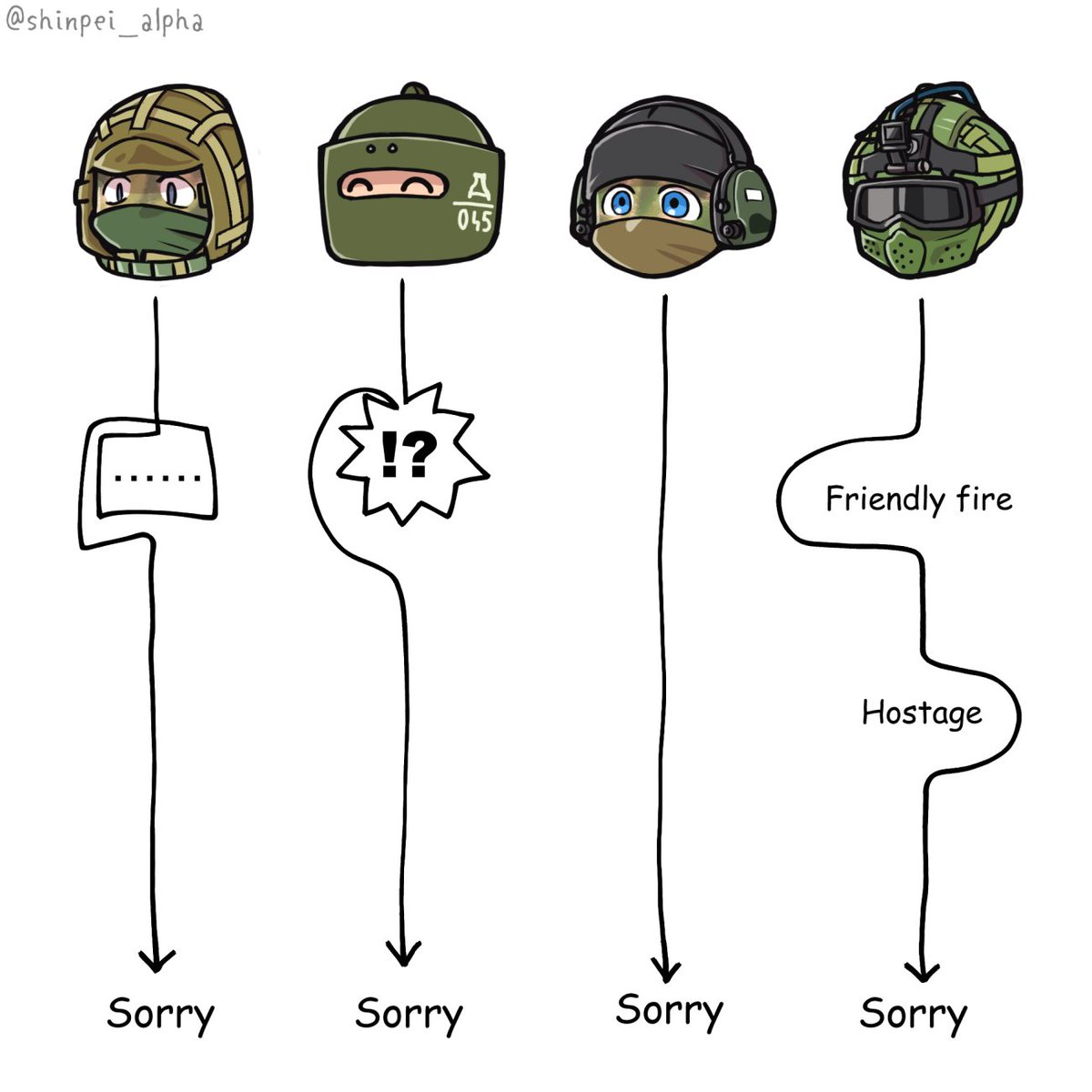 スペツナズはこう！