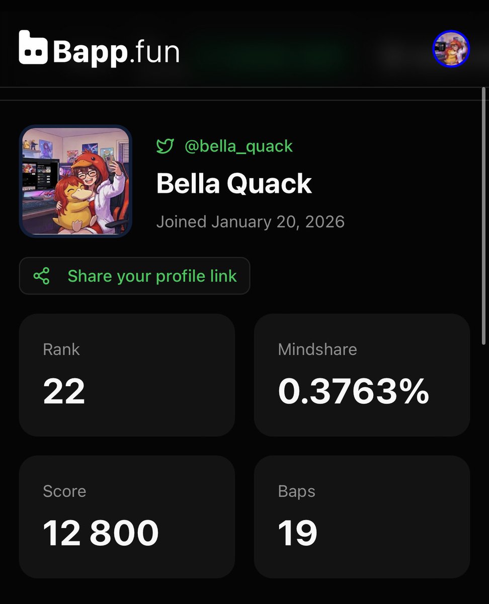 Gm 🇻🇳

Have a nice day🥰

Lại bắt đầu ngày mới cùng <a href="/Bappfun/">Bapp.fun</a> .
Thứ hạng của mình không có nhiều sự thay đổi.
Rank          : 22
Mindshare: 0,376%
Score         : 12.800
Baps          : 19

Mọi người tiếp tục kết nối và đồng hành cho đến khi có kết quả nhé.