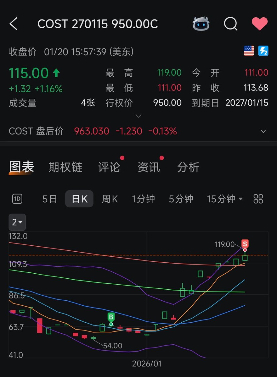 toobug (@TooooooBug) / Posts and Replies / X