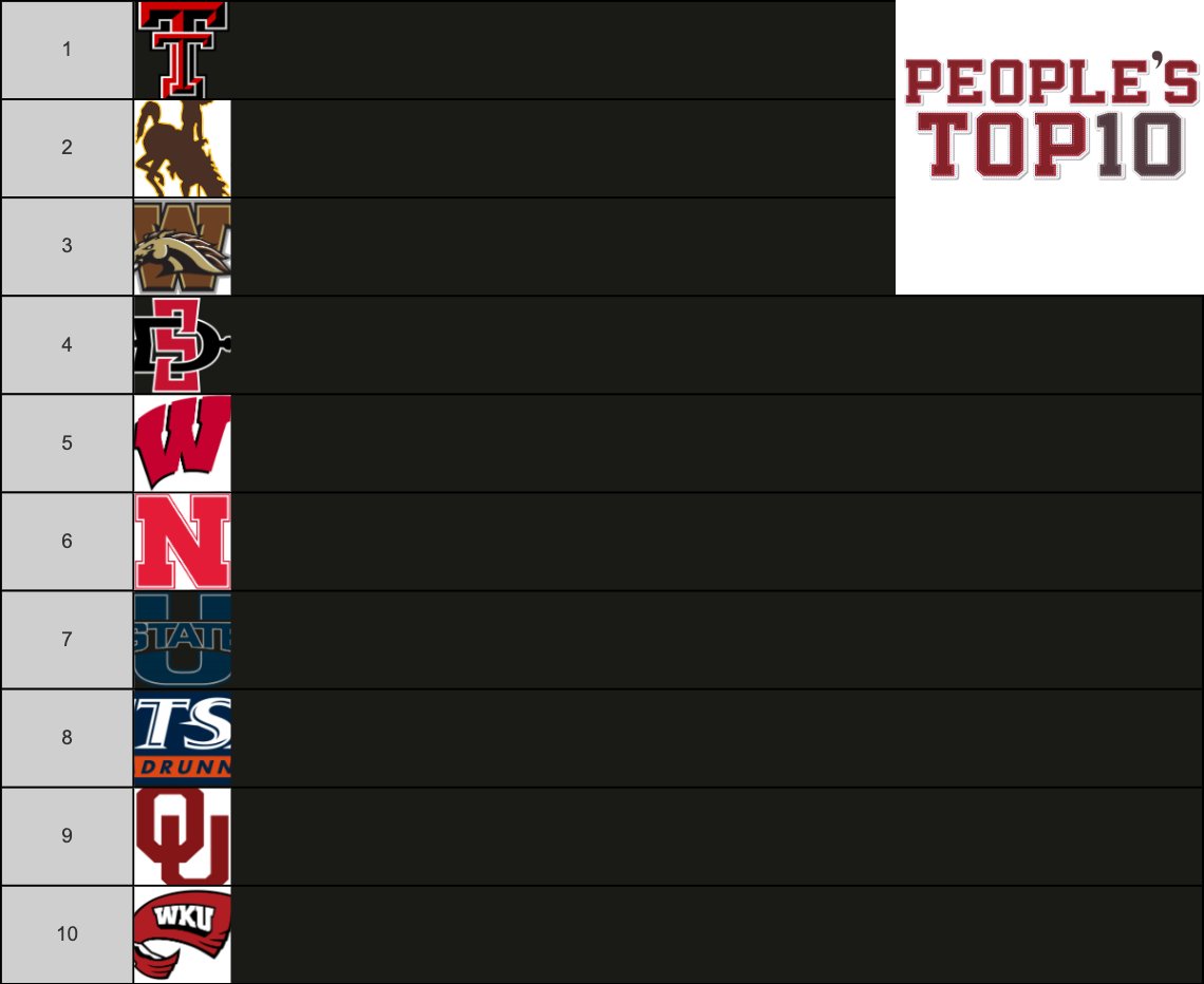 Untitled Podcast tweet media