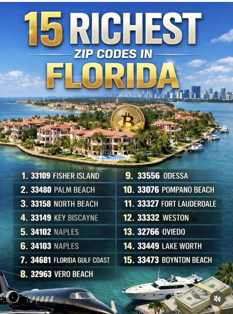 GrantCardone's tweet photo. CardoneCapital is in ALL of these markets. Great real estate + Bitcoin. https://t.co/rcEVROYQUD
