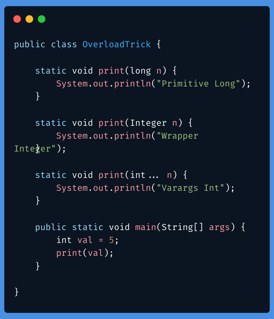 This one is a silent killer in production code. Most people will trace the logic and pick the wrong method every time.

Go ahead and give it a try ( no googling )