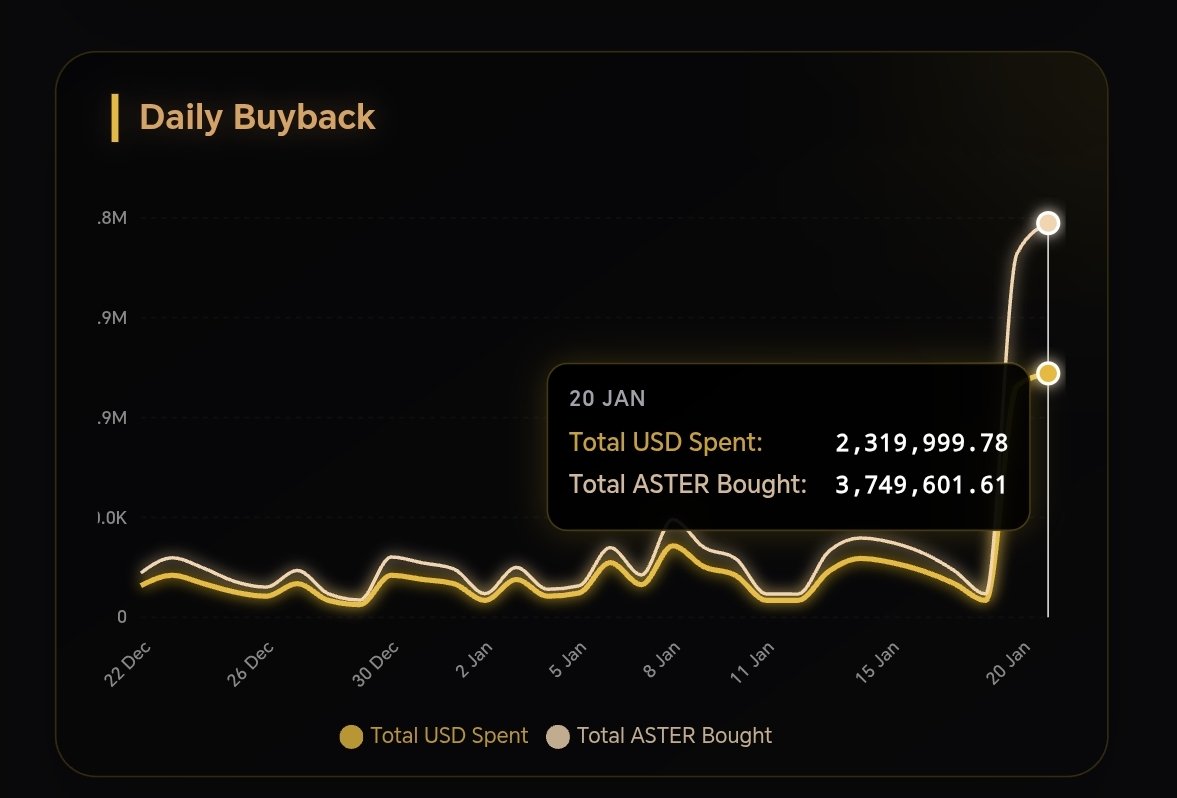 Ming Haw 苠颢 tweet media