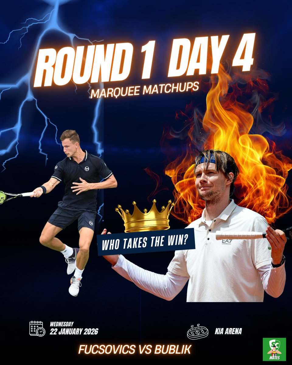 SCMates's tweet image. A Sweeny grind masterclass was the highlight of Day 3, how many Aussies can progress their way through to the third round today 🤔 Here are the top 3 marquee matchups for day 3!

1. Opelka vs Davidovich Fokina
2. Bublike vs Fucsovics
3. Thompson vs Borges

#AusOpen