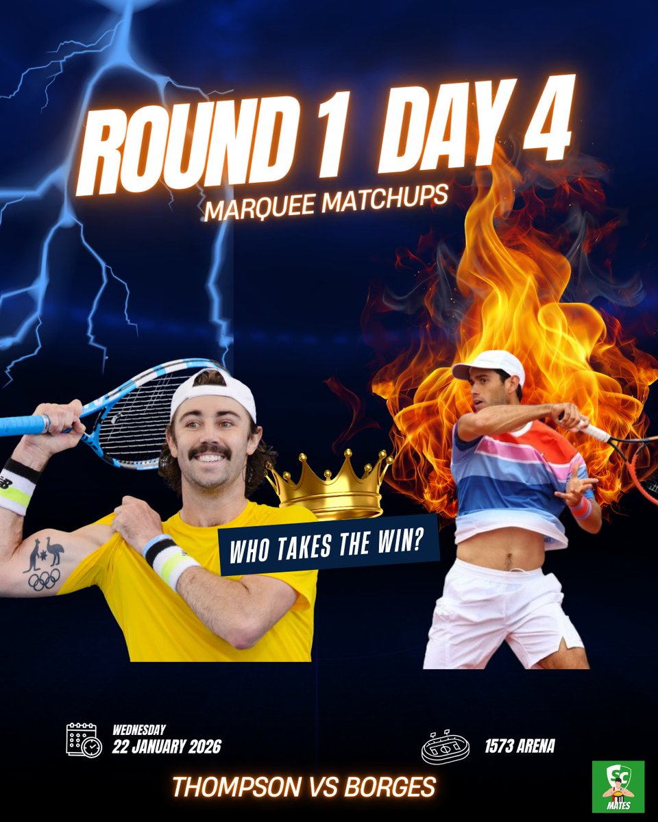 SCMates's tweet image. A Sweeny grind masterclass was the highlight of Day 3, how many Aussies can progress their way through to the third round today 🤔 Here are the top 3 marquee matchups for day 3!

1. Opelka vs Davidovich Fokina
2. Bublike vs Fucsovics
3. Thompson vs Borges

#AusOpen
