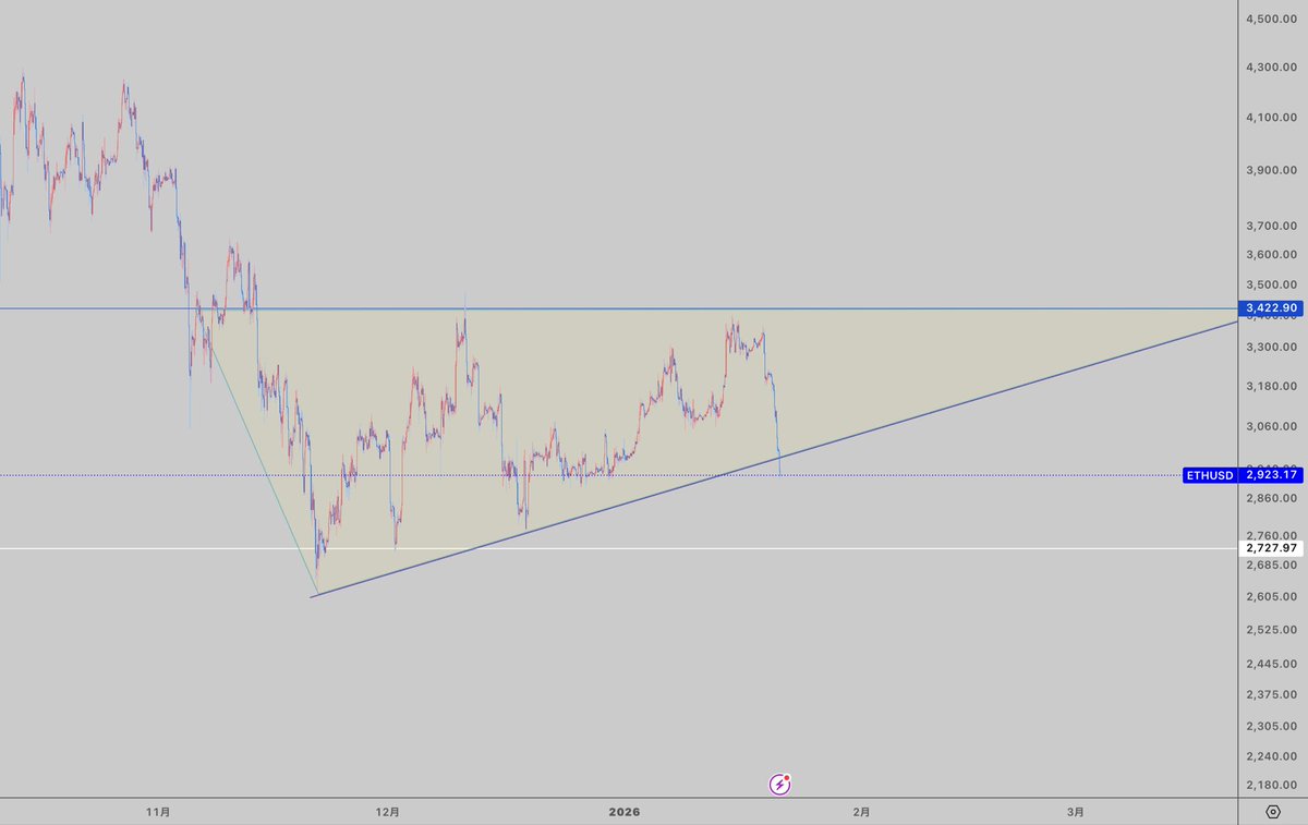 イーサリアム jpy (98) 사진